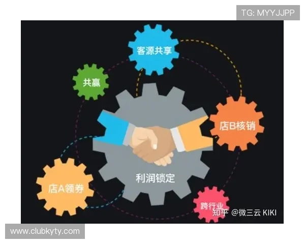 云开体育官方合作伙伴介绍及赛事合作方案助力体育产业链的深度发展与资源整合